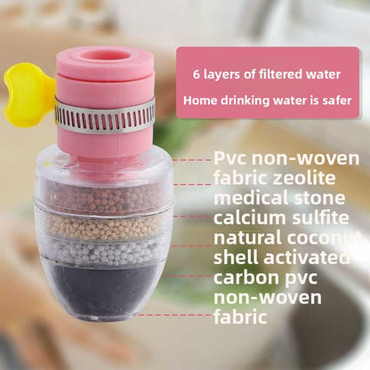 Rotatable Faucet Splash Head Water Saving Filter Nozzle